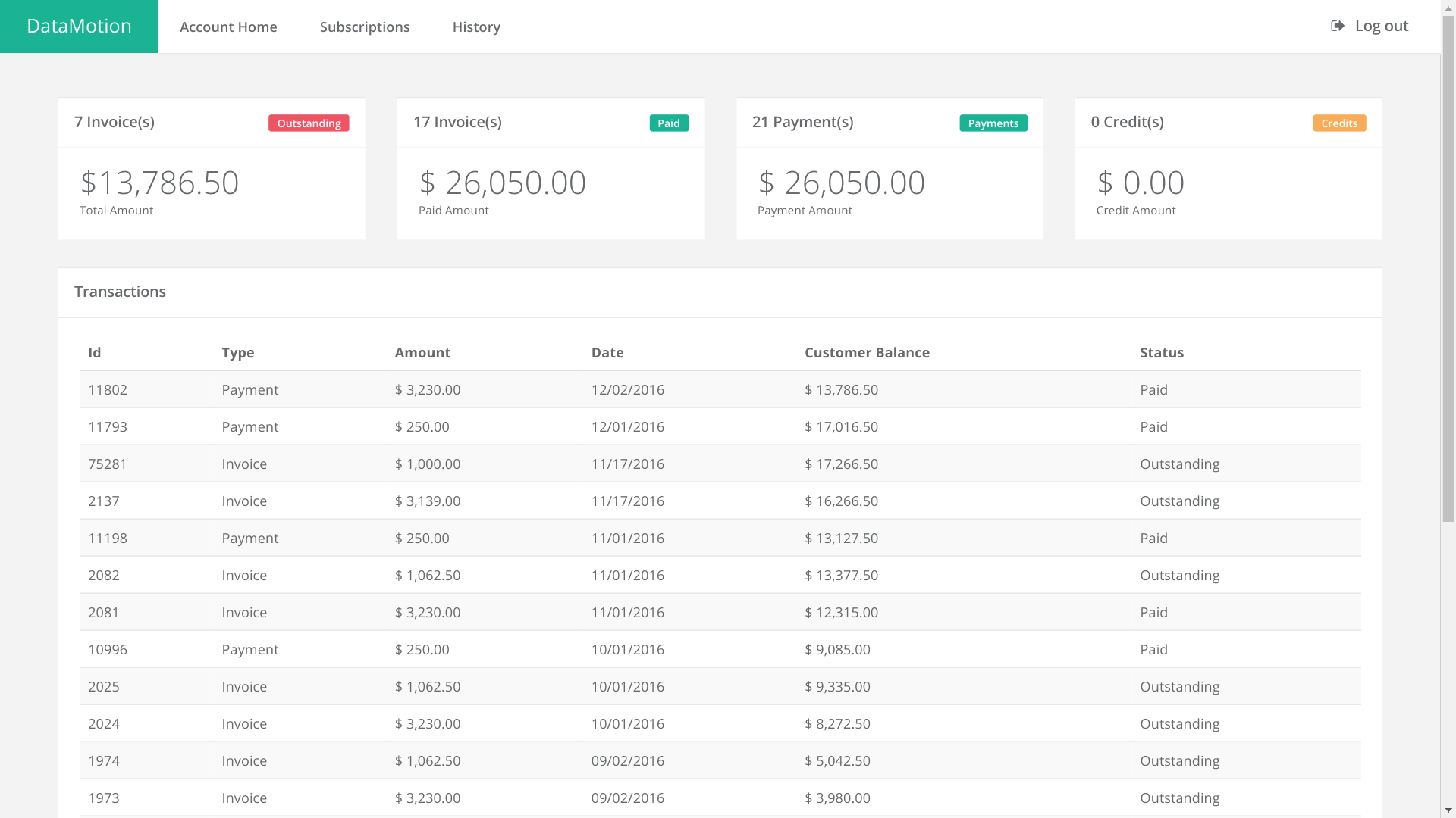 Mobile & desktop customer self-service portal - view of account home.